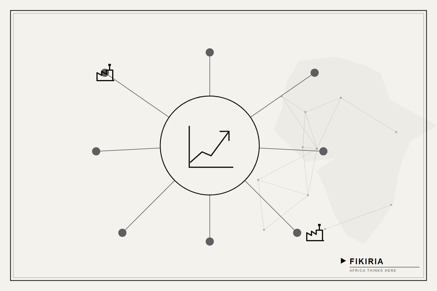 Parish Development Model in Uganda — market impact how the market shifts for investors